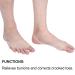 Silicone Toe Separator 1 Pair - Big Toe Spacers for Correcting Crooked Toes, Bunions, and Alignment - Gel Toe Spreader for Bunion Relief - Buy Online on GoSupps.com