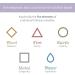 Elemental Herbology Facial Cleanser - Five Element Vital Cleanse with Vitamin C - Face Wash Cleanser Makeup Remover for All Skin Types - Brightens Skin & Reduces Redness - Cruelty Free - 100ml - Buy Online on GoSupps.com