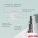 Essentials S.O.S Oil Control Serum - Ultra-Light Balancing Treatment for Oily & Combination Skin | Pore-Refining Breakout Calming | Dermatologist Tested - 1.0 Oz - Buy Online on GoSupps.com