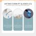 Buy Stobok Blue Silicone Sports Glasses Bracket | Anti-Slip Holder for Sunglasses & Eyeglasses | 10-Pack | International Shipping Available - Buy Online on GoSupps.com