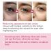 Tightening Eye Contour Serum - Revitalizing Eye Contour Reduce Dark Circles Eye Bags and Wrinkles Serums and Fluids - Buy Online on GoSupps.com