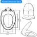 MUU Slow Close White Heavy Duty Toilet Seat - Easy to Install, Clean, Fits All Elongated Toilets - PP Material with Non-slip Seat Bumpers (MU220-PP) - Buy Online on GoSupps.com