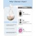 FERNIDA Makeup Brush Cleaner Silicone Makeup Sponge Cleaning Bag with Mesh Laundry Bags to Effectively Clean and Dry Makeup Sponge Powder Puff Brush - Buy Online on GoSupps.com