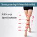 Shop Aciyd Varicose Vein Stockings - Medical Open Toe Compression Socks 20-30 mmHg for Edema & Flight - Breathable Calf Support Black XL - Buy Online on GoSupps.com