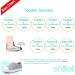 Okilol Toddler Slip On Sandals - Quick Dry Water Shoes (5 Toddler, Light Gray) - Buy Online on GoSupps.com