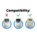 Zoom Light-Compatible Light Guide with Unlimited Chip | Premium Quality - Buy Online on GoSupps.com