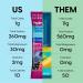 HYDRANT - Hydration Powder Berry Burst Flavor 8 Individual Sugar-Free Instant Electrolyte Rehydration Packets - Zero Sugar Drink Mix for Daily Use Travel & Workouts - Buy Online on GoSupps.com