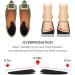 Dr. Shoesert Supination & Overpronation Insoles - Medial & Lateral Heel Wedge Corrective Gel Inserts (Black) - 1 Pair - Buy Online on GoSupps.com