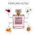 Lazell Amazing for Women Perfume | Impression by C.Mademoiselle | Eau De Parfum 3.4 Fl Oz | Floral Sweet Oriental Fragrance | European oncentrated Scent Lasts 6-9 Hours - Buy Online on GoSupps.com