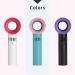 Lash Fan USB Mini Portable Rechargeable Bladeless Fan - Handheld Cooling Dryer for Accelerated Drying of Eyelash Extensions Glue - Essential Eyelash Extension Supplies (White) - Buy Online on GoSupps.com