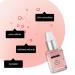 Principal Secret Advanced Skin Refining Serum - Anti-Wrinkle with Willow Bark Extract & APT-GC - 1 oz - Buy Online on GoSupps.com