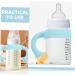ifundom 10 Pcs Bottle Handle Bottle Grip Bottle Accessories Handle Bottle Grip Silicone Bottle Grip Milk Bottle Feeding Bottle 14.00X5.00X5.00CMx5pcs Sky-bluex5pcs - Buy Online on GoSupps.com