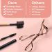 Tongue Scraper and Eyelash Curler Bundle - 2 Pack Tongue Scraper and Rose Gold Eyelash Curler Set - Buy Online on GoSupps.com