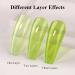 Imtiti Ice Green Gel Nail Polish 15 ml Sheer Jelly Green Translucent Colour UV/LED Soak Off Gel Polish for DIY Nail Art Manicure at Home 1 Piece - Buy Online on GoSupps.com