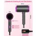 LARMHOI 1875W Ionic Hair Dryer with Diffuser - 3 Heating/2 Speed/Cold Settings, Lightweight & Portable for Home & Travel - Buy Online on GoSupps.com