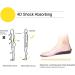 Height Increasing Insoles - 3CM Shock Absorbing EVA Heel Lift Inserts | Customizable Comfort for Sports & Daily Use - Buy Online on GoSupps.com
