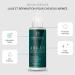 Pure Mineral - Argan Oil Hair Serum - Smoothes and Protects Dry Hair - Enriched with Vitamin E - Free of sulfates parabens petrolates - 100ml - Buy Online on GoSupps.com