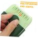 CANIGHT Tondeuse Pointes Fourchues Pour Femmes Tondeuse Franges Portable Et Facile Utiliser Pour Un Usage Domestique - Buy Online on GoSupps.com