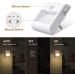 Suright Night Light Socket with Motion Detector - 2 Dimmable Brightness Modes for Kids' Room Bedroom Stairs & Kitchen - Warm White 2800-3500K - Buy Online on GoSupps.com