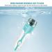 Professional Baby Hair Clipper with Designer Mouth - Easy Electric Cutter for Kids, Infants & Adults - Buy Online on GoSupps.com
