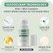 Underarm Lightening Roll-On | 5% AHA Glycolic & Salicylic Acid | Pigmentation Removal | Deodorant for Men & Women | Glycoclear Technology - Buy Online on GoSupps.com