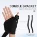 Thumb Support Brace - Pain Relief for De Quervain s Wrist Tendonitis Arthritis & Sprains (Right) | International Shipping Available - Buy Online on GoSupps.com
