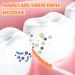 200 Pieces Silicone Interdental Brushes - Soft Dental Brushes with Box | Portable Dual-House Floss Sticks for Effective Tooth Cleaning (Orange) - Buy Online on GoSupps.com
