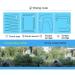 Outside Magnetic Window Cleaner Window Cleaning Tools Window Cleaner Double-Sided Glass Wiper Cleaner Cleaning Tools for 20-30mm Thickness Double Hollow Window Sliding Door Shower Screen Mirrors - Buy Online on GoSupps.com