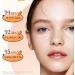Hydrating Eye Cream for Dark Circles and Puffy Eyes Carrot Natural Ingredients Moisturiser Brighten Tightener Under Eye Repair Cream Eye Bags Remover Wrinkle Filler Eye Serum for All Skin Types(20g) - Buy Online on GoSupps.com