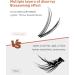 Onlyall 60 Cluster Lashes DIY Individual Eyelash Extensions - Natural Look False Eye Lashes - Buy Online on GoSupps.com