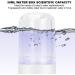USB Face Mist Sprayer Deep Hydrating Portable Skincare Humidifier Visible Water Box Design for Face Hands Body All Directional Water Replenishment Without Allergies - Buy Online on GoSupps.com