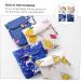 Buy Sewoart 4-Piece Aunts Towel & Storage Bag Set for Women - Stylish & Versatile Accessory for Small Items - Buy Online on GoSupps.com