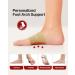 ZooNut Copper Arch Support Bands (2 Count) - Plantar Fasciitis & Flat Feet Relief - Buy Online on GoSupps.com
