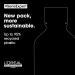 L'Oreal Professionnel Absolut Repair Hair Mask 250ml | Serie Expert | For Damaged Hair - Buy Online on GoSupps.com