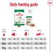 ROYAL CANIN Mini Adult 8+ - 4kg - Buy Online on GoSupps.com