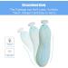 Baby Nail Trimmer - Electric Safe Baby Nail File Trim Polish Grooming kit Safe for Infant Newborn Toddler Girls Boys Adults with LED Light 6 Grinding Heads Blue - Buy Online on GoSupps.com