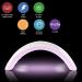 Vacnite 24W LED UV Nail Dryer with Timer Setting and Automatic Sensor LCD - Fast Nail Curing Lamp for Gels - Fingernail & Toenail - Buy Online on GoSupps.com