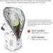 DZOZO Insulated Milk Bottle Bag - Portable Breastmilk Storage Tote | Thermal Bottle Warmer & Holder | Baby Feeding Carrier | Multicolor - Buy Online on GoSupps.com