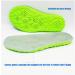 3D Memory Foam Sneaker Insoles - Shock Absorption & Cushioning for Men & Women (US 7.5-10 8-11) - Ultimate Comfort & Relief - Buy Online on GoSupps.com