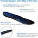 Plantar Fasciitis Arch Support Insoles for Men & Women | Full Length Orthotic Inserts for Flat Feet & Foot Pain Relief | Blue/Black (Size L: Men's 11-13.5 / Women's 13-15.5 - Buy Online on GoSupps.com
