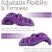 Kanjo Neck Stretcher & Shoulder Relaxer with Acupressure Points for Pain Relief | Cervical Traction Pillow for Spine Alignment & Flexibility - Buy Online on GoSupps.com