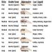 BaeBlu Organic Concealer - Full Coverage, 100% Natural & Made in USA - Buy Online on GoSupps.com