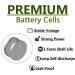 Buy CR2025 2025 3V Battery (50 Packs) - Long-lasting Energy for All Devices - International Shipping Available - Buy Online on GoSupps.com