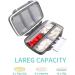 Moisture-Proof Weekly Travel Pill Organizer - 7 Compartment Airtight Case - Waterproof Large Dispenser for Vitamins - Black - Buy Online on GoSupps.com