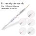 5Pcs Etercycle Nail Art Liner Brushes Set - Thin Painting Brush for Gel Polish - Dotting Drawing Pen (7/9/11/15/20mm) - Buy Online on GoSupps.com