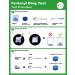 BTNX Rapid Response Fentanyl Test Strips - 5 Test Strips - Recommended by John Hopkins - Global Bestseller - Buy Online on GoSupps.com