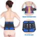 Buy Large 5XL 6XL Double Retractable Lordosis Support Belt - Orthopedic Lumbar Corset for Pain Relief | Blue Waist Trainer - Buy Online on GoSupps.com