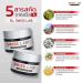 Swiss Lab Nature 3 Cream + 2 Serum Big Set | Ultimate 5 Pcs Skincare by Beautygoodshop | Free Beauty Gifts Included - Buy Online on GoSupps.com
