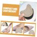 Buy NOLITOY 16 Pairs Forefoot Stickers - High Heel Support Pads & Anti-Skid Inserts for Women & Kids - Buy Online on GoSupps.com
