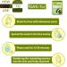 FARMSTAY Real Essence Avocado Mask Sheet - 10 Pack | Best Korean Skin Care for Hydration - Buy Online on GoSupps.com